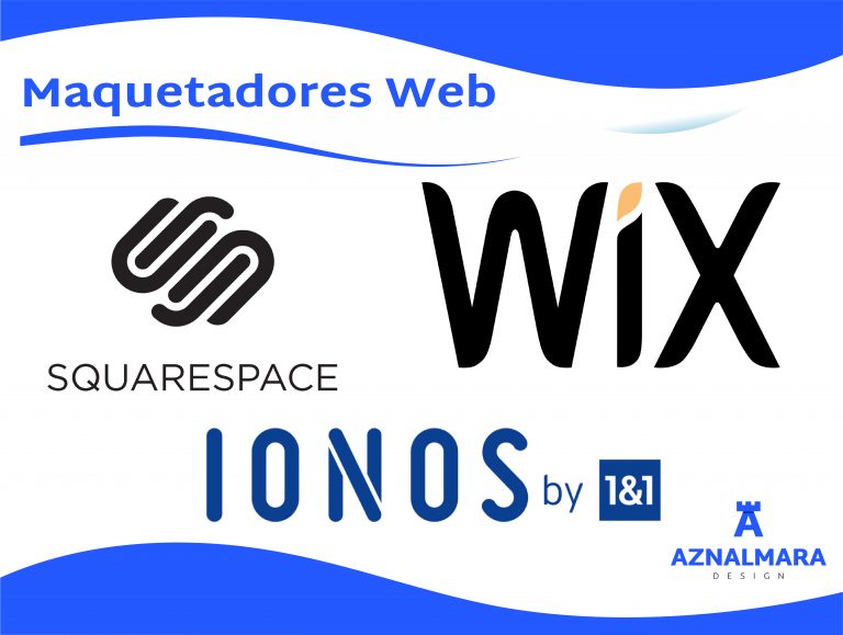 WIX, IONOS My Website, Squarespace y similares